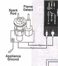 diagram2